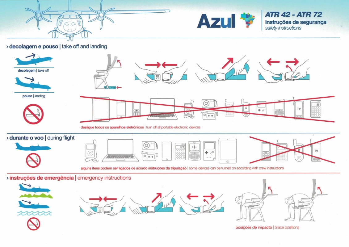 Azul ATR42/72