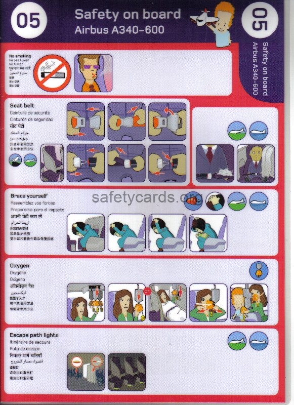 safety card