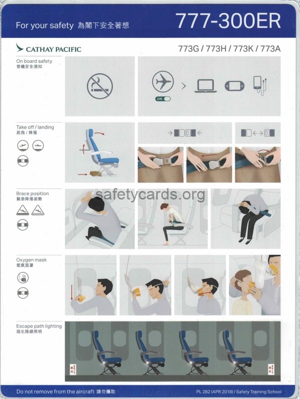 safety card