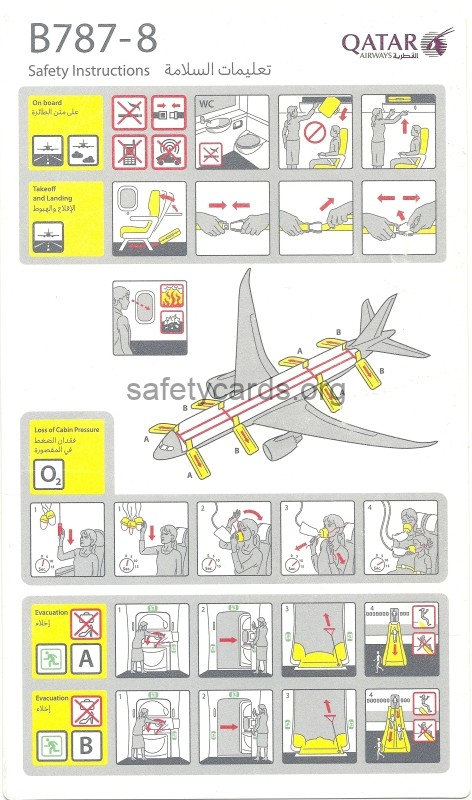 safety card