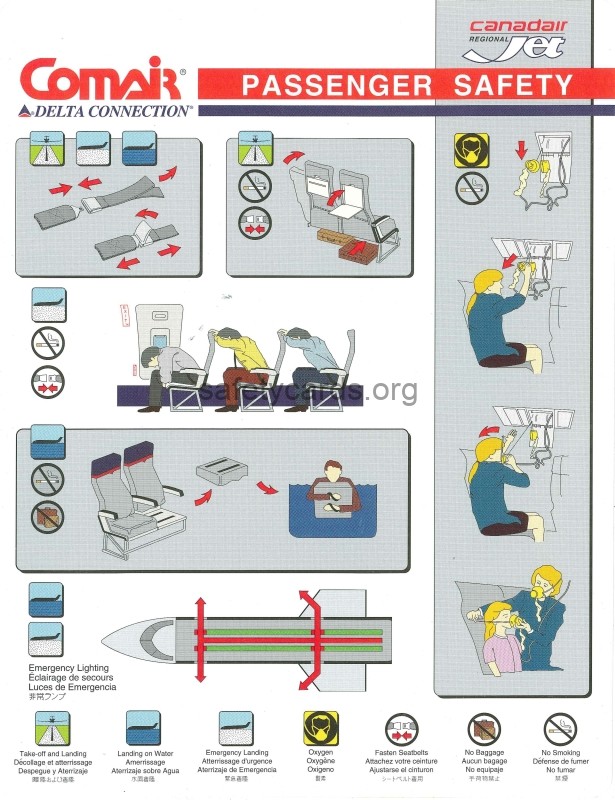 safety card