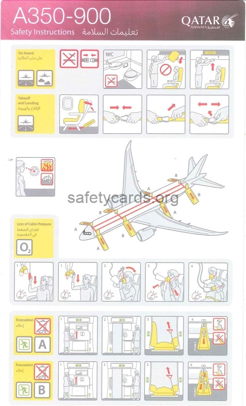 safety card